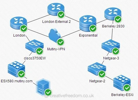 Network Monitoring Icons