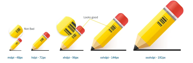 Makeappicon - Icon maker review 