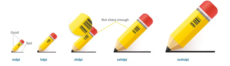 Launcher icon generator - Icon maker review