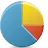 Pie Chart icon for desktop software, downloadable in 16, 24, 32, and 48 pixel sizes