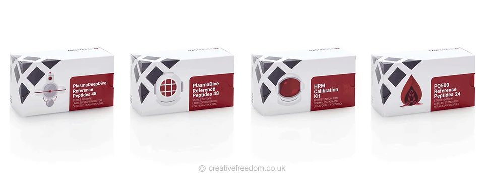 Biognosys Packaging
