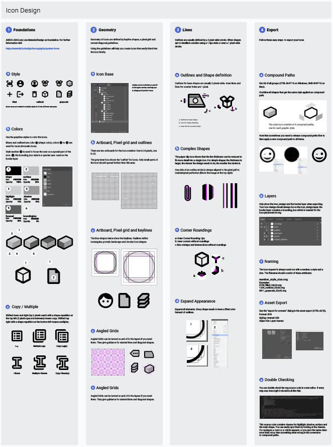 Comprehensive icon style guide for software UI and CAD software icons