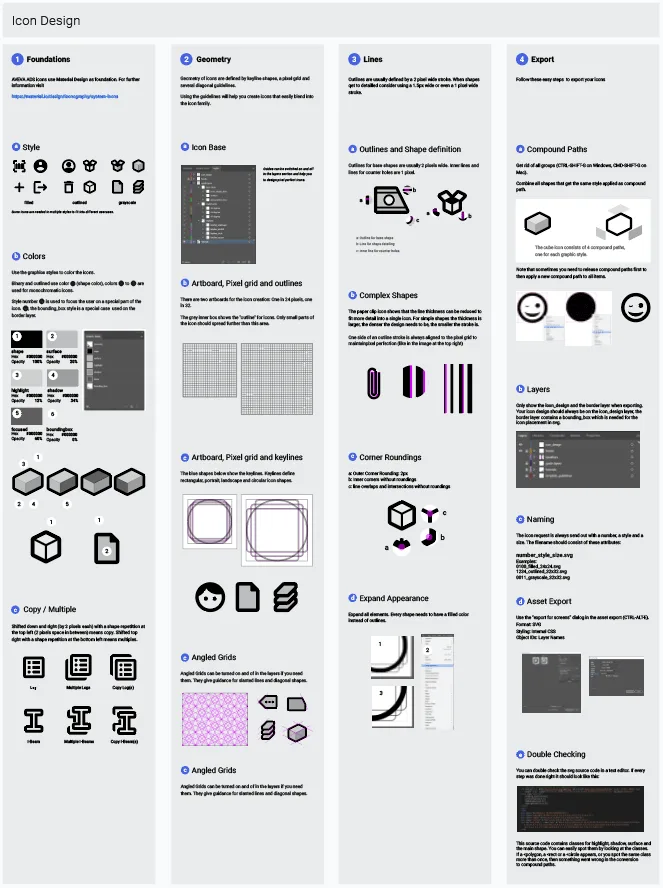 Comprehensive icon style guide for software UI and CAD software icons
