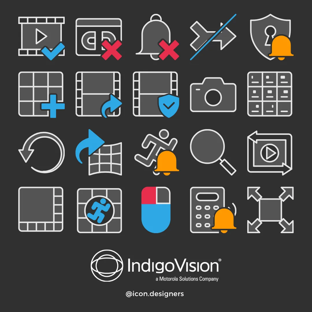 Custom Icons for Indigovision CCTV Camera Management Software