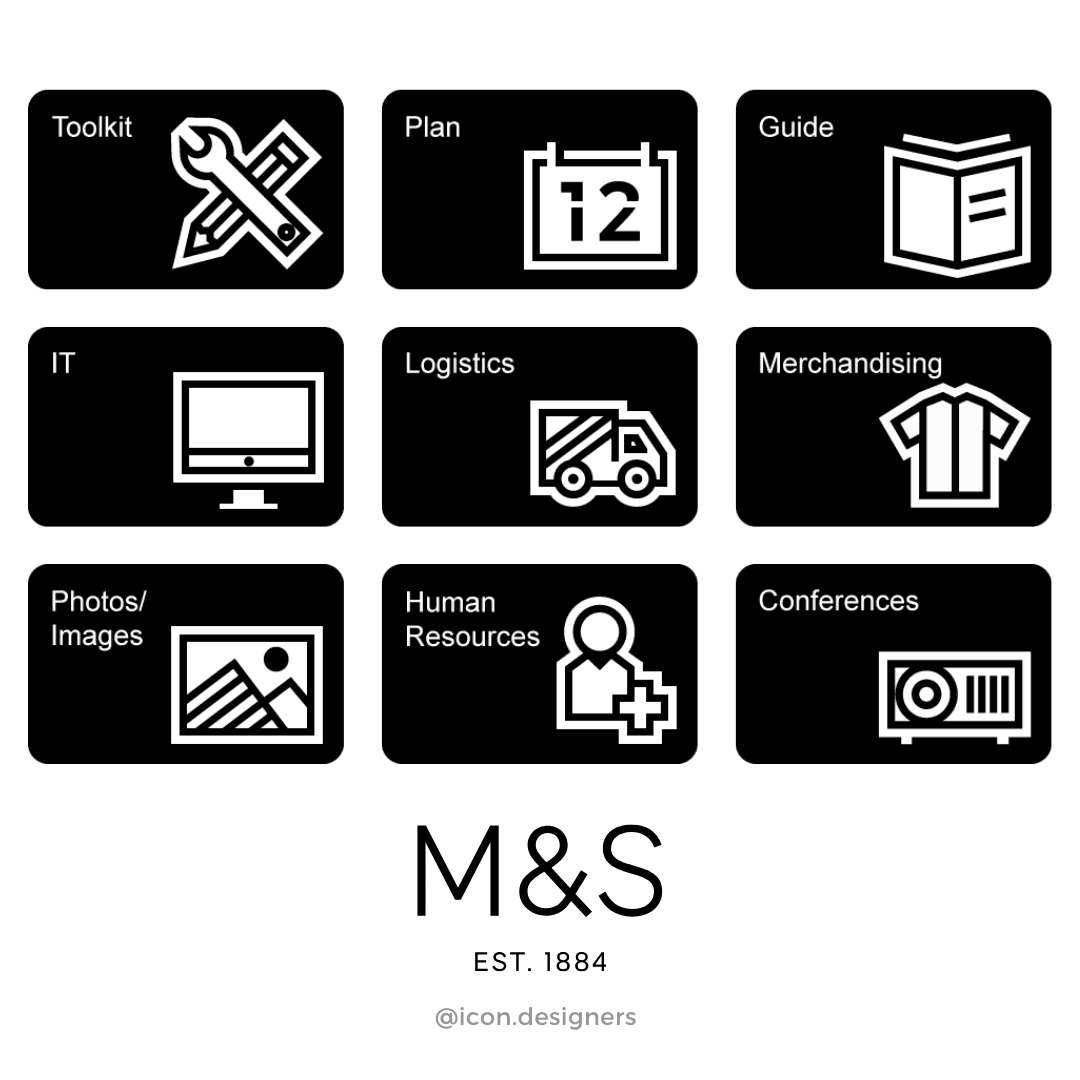 Custom Intranet Icons for M&S