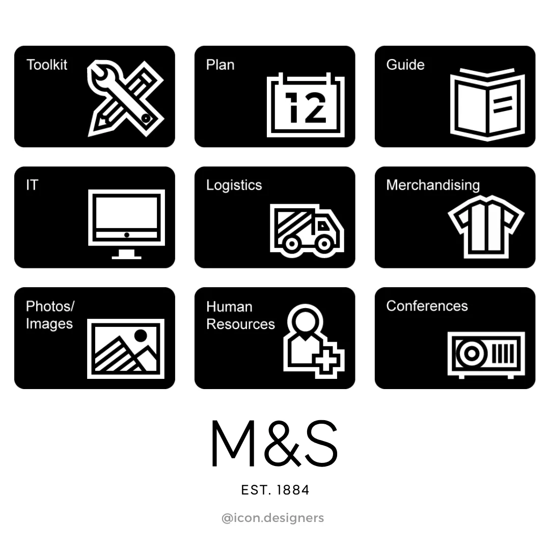 Custom Intranet Icons for M&S