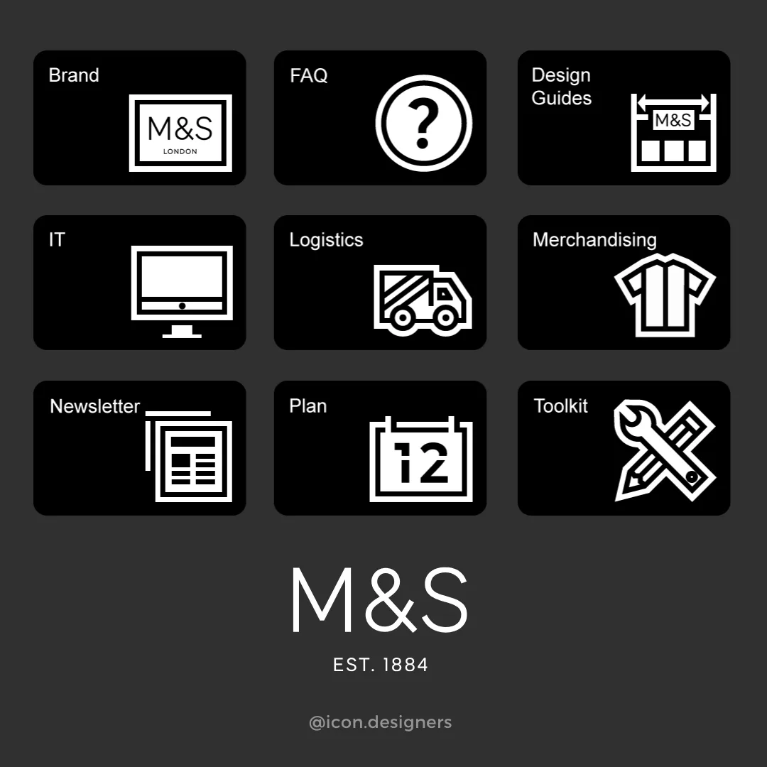 Retail Icon Set for Marks and Spencer - M&S Icons