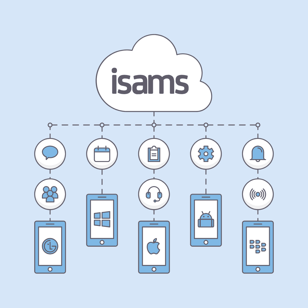 Bespoke web illustrations and icons for iSAMS education website
