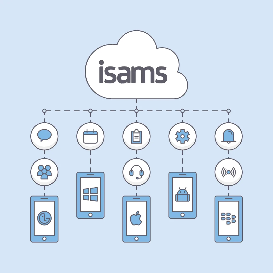Bespoke web illustrations and icons for iSAMS education website