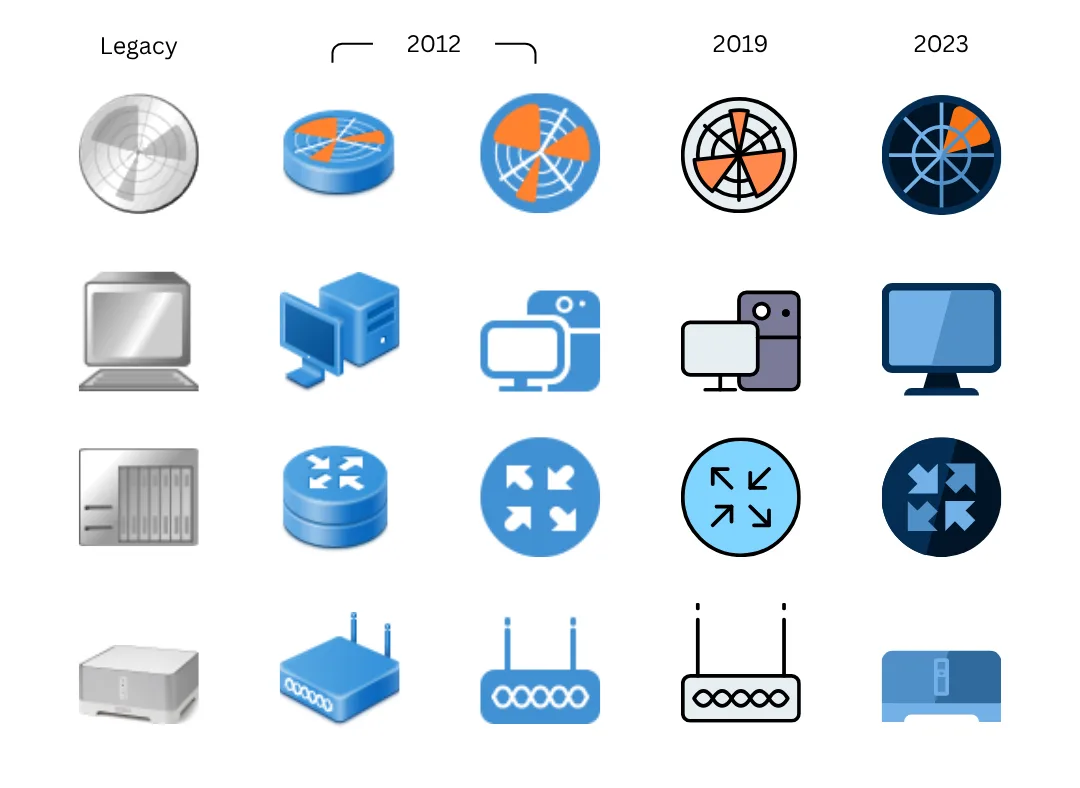 AI Icon Design brief for Network Infrastructure Icons 