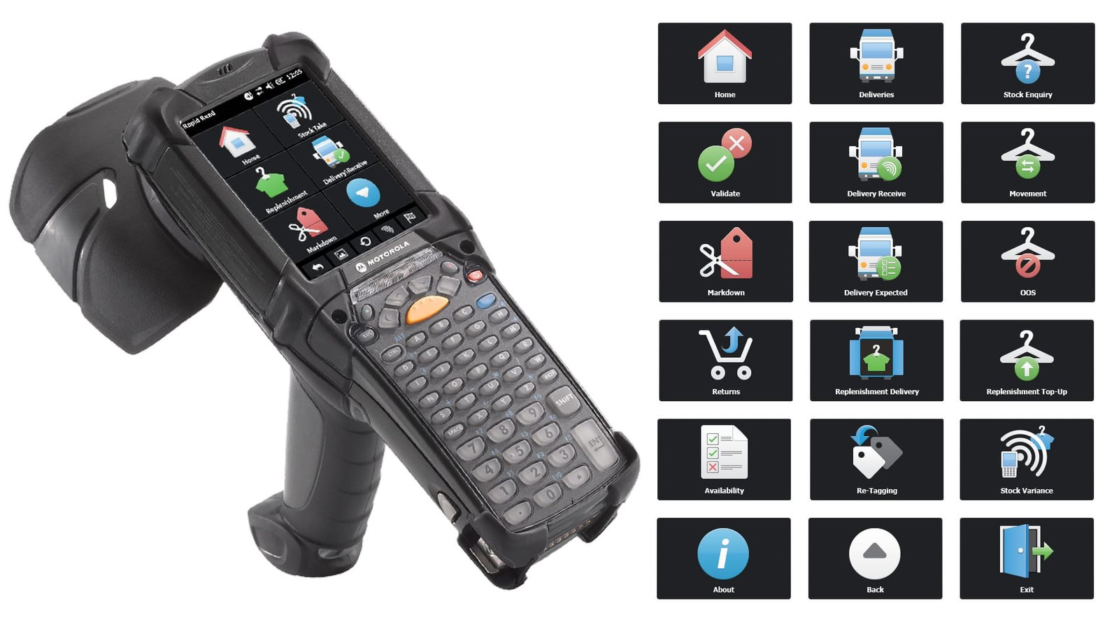 Tesco RFID Reader Scanner UI Icons